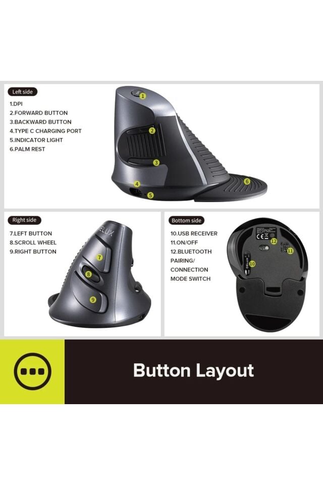 Kablosuz Dikey Mouse Sessiz 6 Tuşlu 800/1200/1600 DPI Bilek Destekli Ergonomik-Delux M618gx