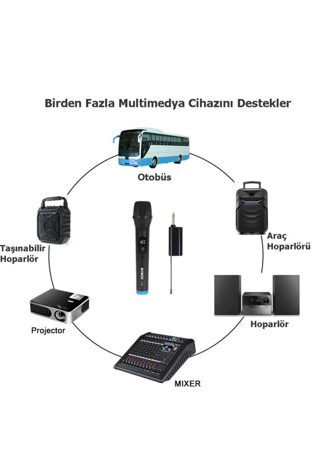 Kablosuz Mikrofon Düğün Alıcı Karaoke Cami Okul Otobüs Sunum Profesyonel El Mikrofonu V-102