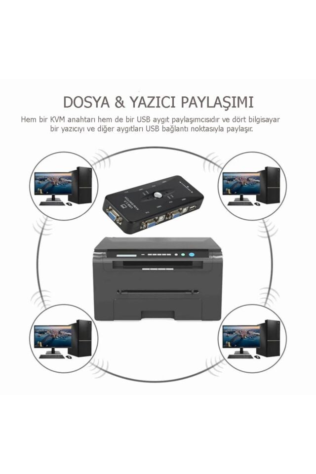 4 Port Usb Kvm Switch Çoklayıcı 4pc Tek Monitör Kasa Çoğaltıcı
