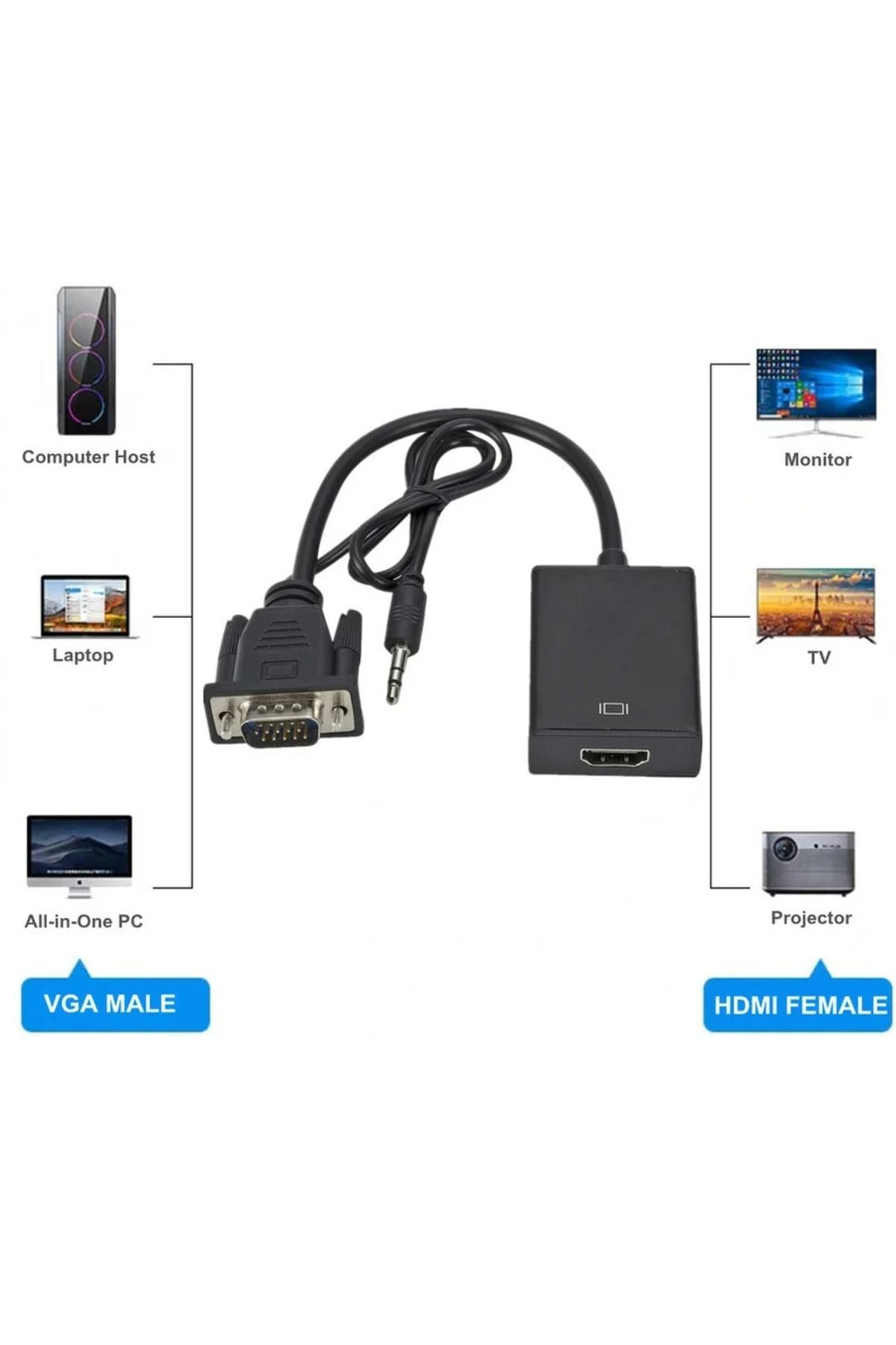Hdmi Dönüştürücü Çevirici Ses Ve Görüntü Destekli Aktarım Laptop PC HDTV